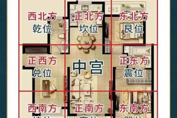 风水布局要慎重，摆放错误反漏财！