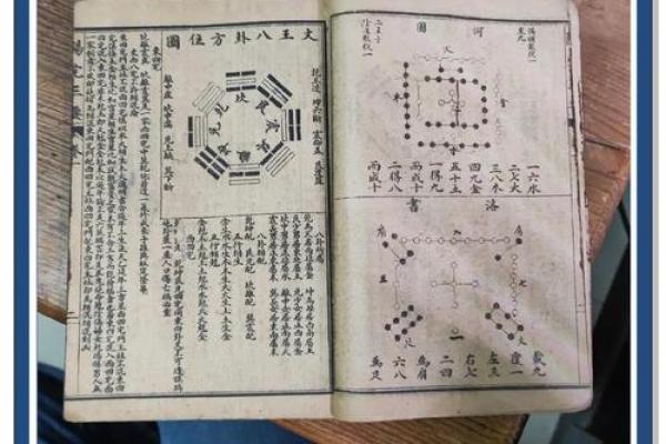 地理风水大师等级