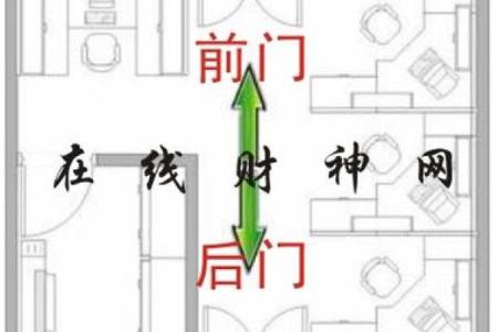 穿堂煞风水的正确化解办法一箭穿心煞如何