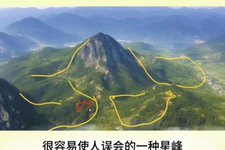 风水中的水口和曜星指什么，分别起什么作用？_1