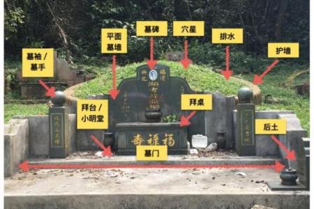 祖坟风水不好表现，怎么算不好