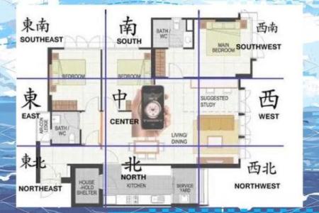 如何选择风水好的房子图片