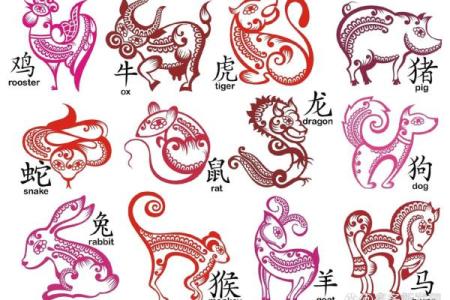 十二生肖每日风水 十二生肖每日风水查询