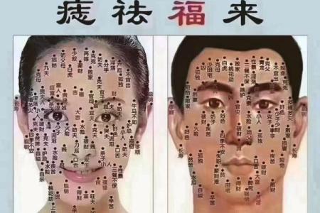 风水上眉毛中间长痣代表什么意思