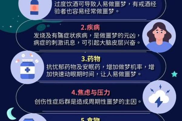 导致恶梦频发的风水原因有哪些
