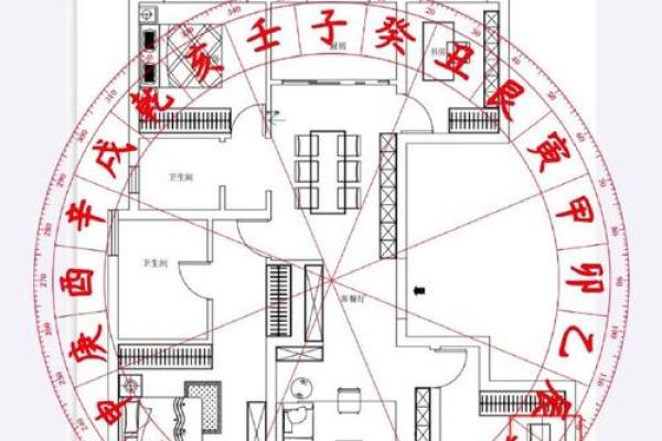 儿童居室风水布局要注意的要点