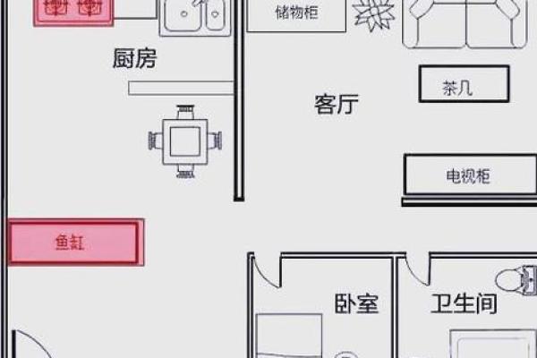 风水布置：注意您室内风水忌讳