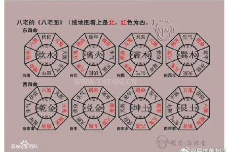 风水中炉中火命的男人命运好不好