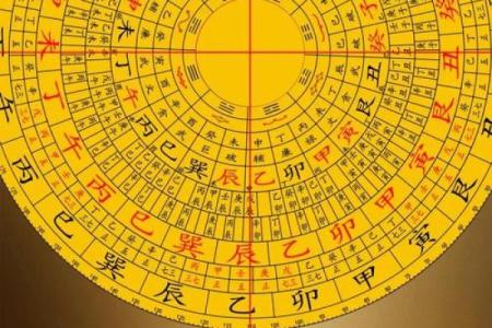 发财最猛的阳宅风水有哪些要求因素