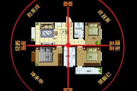 建新房子的风水视频讲解