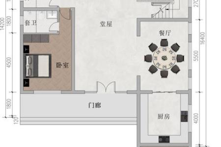 堂屋东边的房子风水怎么样