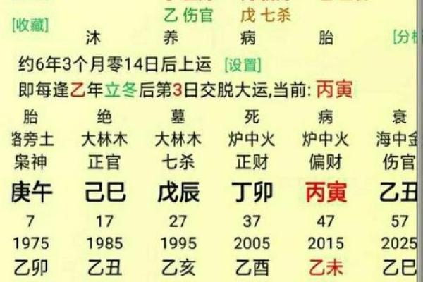 命理风水中八字合婚择吉日的分析