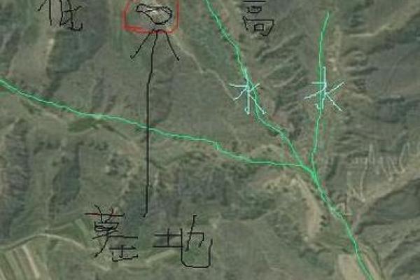 如何看墓地风水宝地