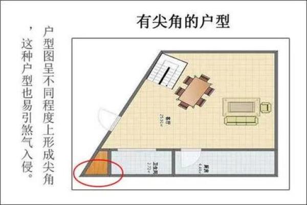 风水设计更好的房子