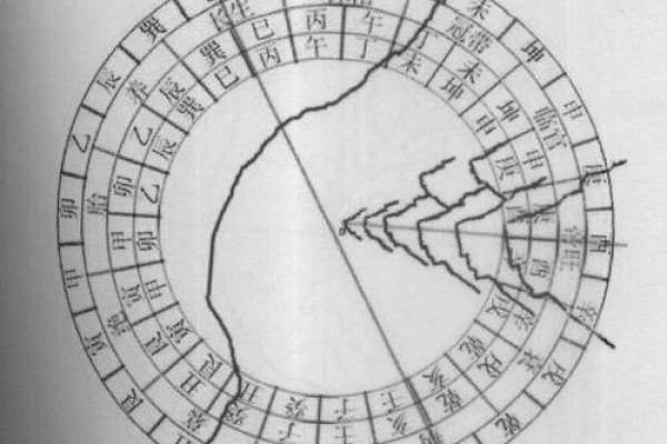 风水观点千万别买三阳房子是为什么