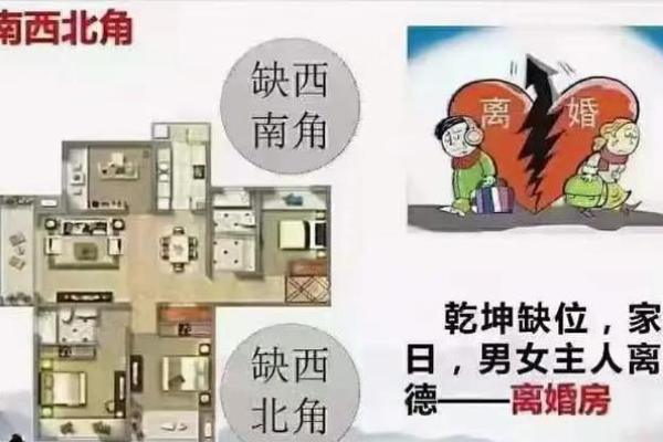 住宅风水讲解，对运势影响巨大
