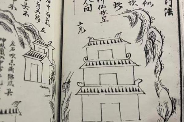 了解房子风水的书籍有哪些