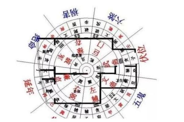 湖塘房子风水好不好呀