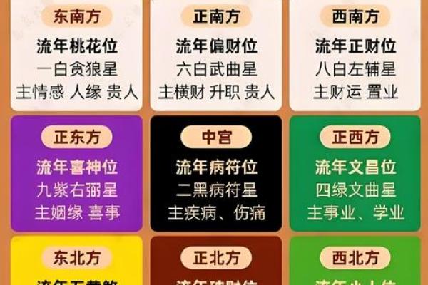 浅谈桃花运，风水不好容易出轨