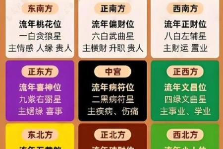 浅谈桃花运，风水不好容易出轨