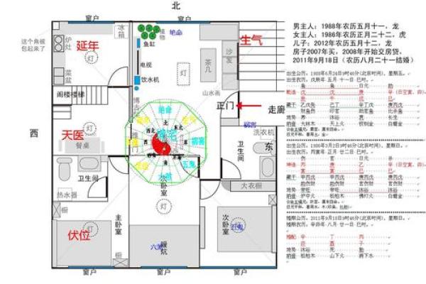 家中风水里影响事业的布局 原来事业不顺竟是因为这个