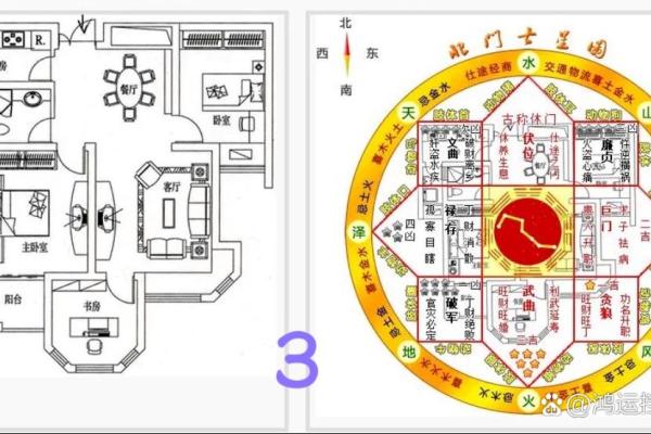 为什么南边的房子好看风水