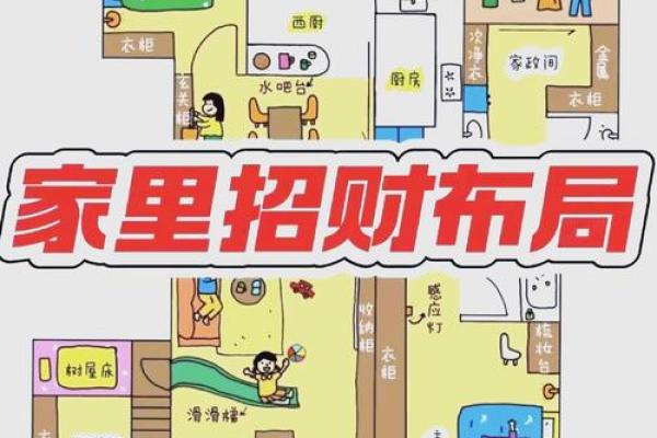 不离婚的风水布局