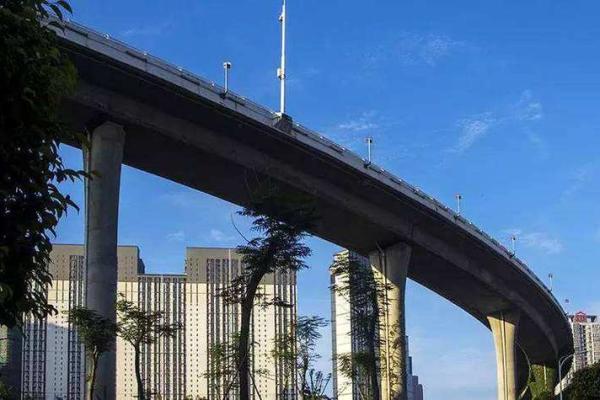 挨着高架的房子风水好吗