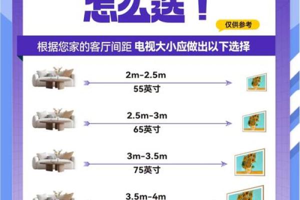电视的风水_主屋的电视是怎样放的