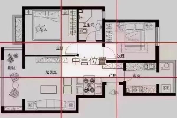 房屋位置有哪些风水禁忌-