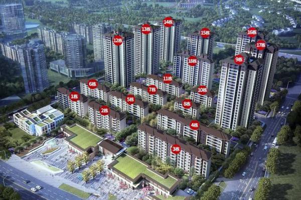 城里哪种房子风水好