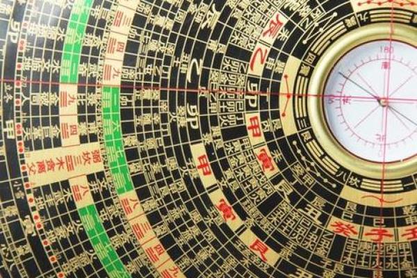 专业风水罗盘3.5