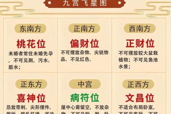 有助于提升事业运势的风水布局 有助于提升事业运势的风水布局