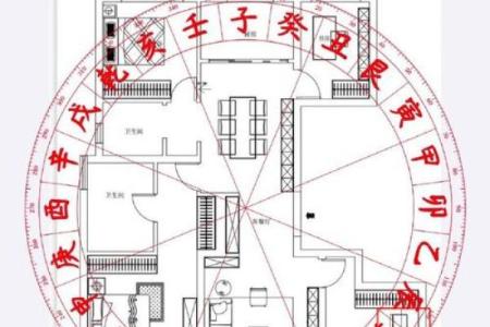 风水的房子_看楼房风水以何为向呢