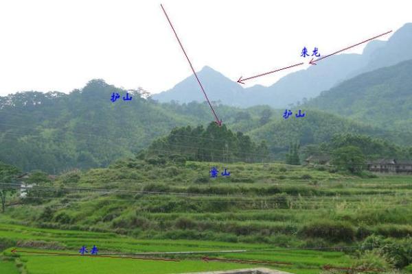 揭秘阴宅风水的八大富贵格局是什么 揭秘阴宅风水的八大富贵格局是什么