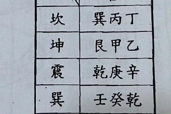 进门右手 风水 进门右手 风水