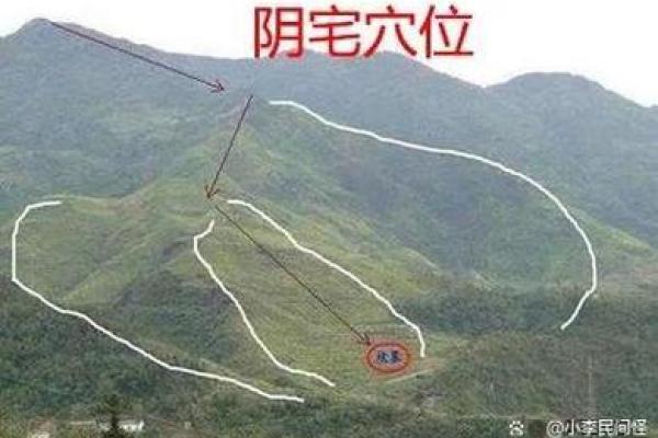 阴宅风水之墓地风水讲究