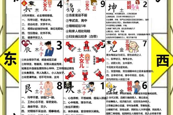 买房子看风水学 买房子看风水学