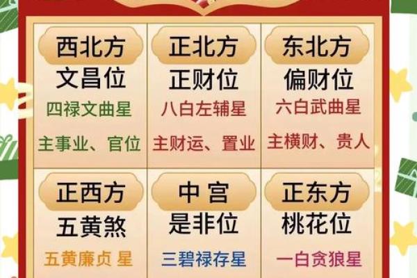 什么风水最旺事业?四点做到位 什么风水最旺事业?四点做到位