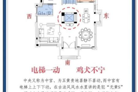关于百万富翁的家居风水布置秘诀所在