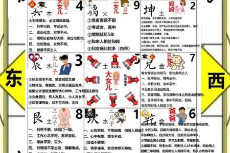 买房子看风水学