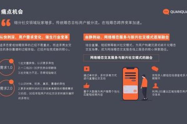 分析房屋风水怎样危害婚恋交友 分析房屋风水怎样危害婚恋交友