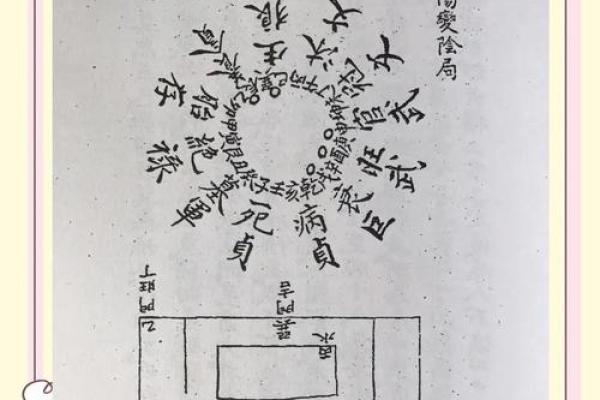 风水讲解_如何看宅运星