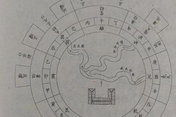 水的风水_明朝水和暗拱水哪个好