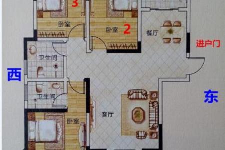 哪里能看自己的房子风水