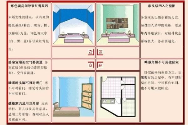 卧室套房风水禁忌影响运势和健康