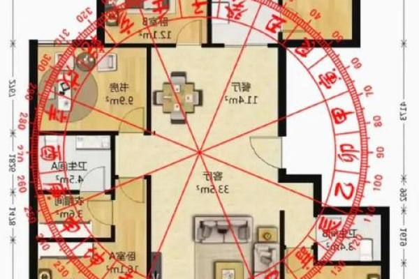 房子风水又不能搬家吗