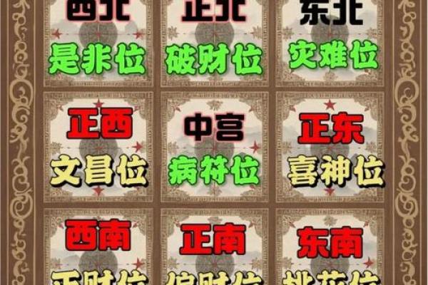 卧室风水桃花运 卧室桃花方位怎么确定 卧室风水桃花运 卧室桃花方位怎么确定