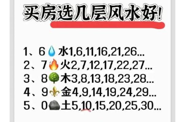 风水买房为啥避免买十不买九楼的房子