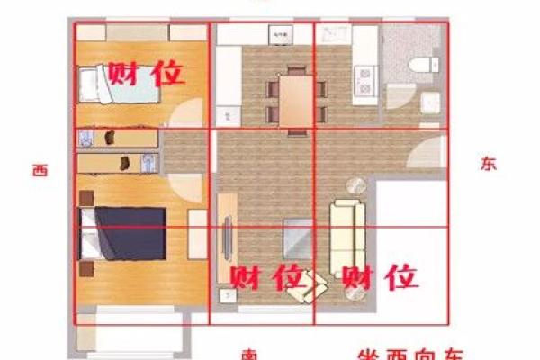 简单十步骤自查家中风水好不好